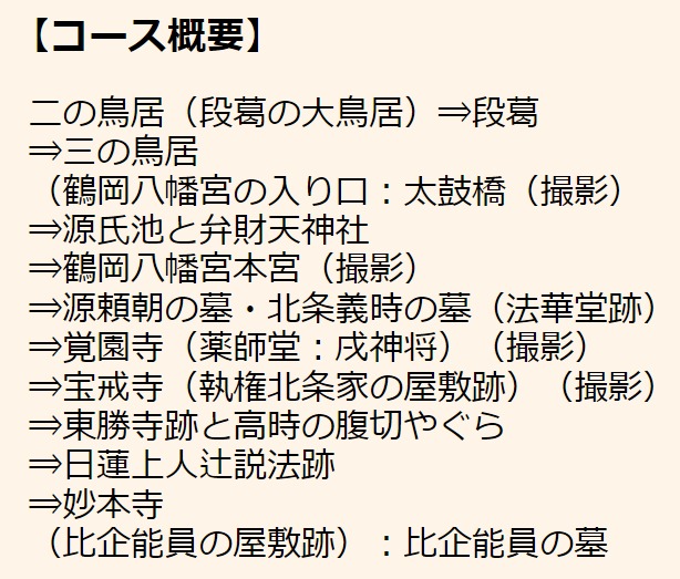 コース概要