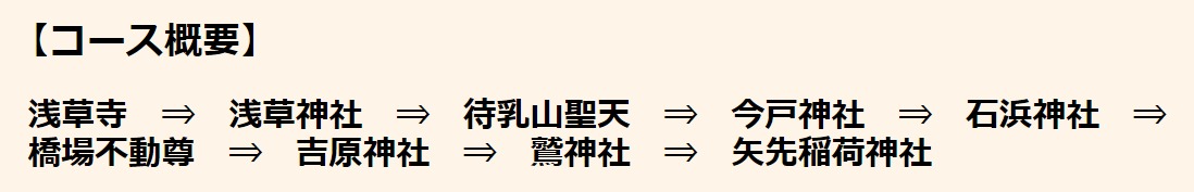 コース概要