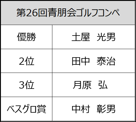 参加のみなさな